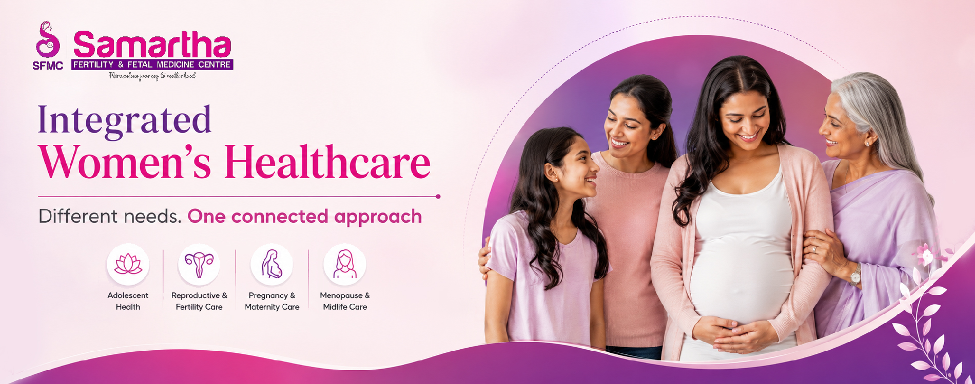 Womens Healthcare Clinic in Nagpur.jpg
